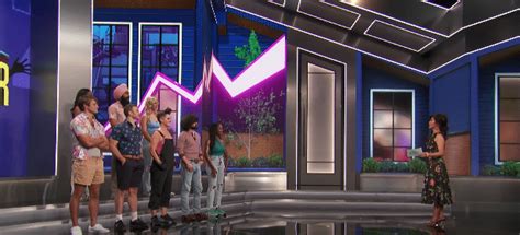 who is the new hoh on big brother|big brother spoilers today hoh.